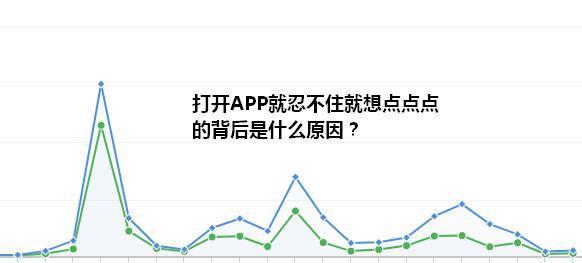 打开APP就想点点点的背后，是什么在提升流量转化？