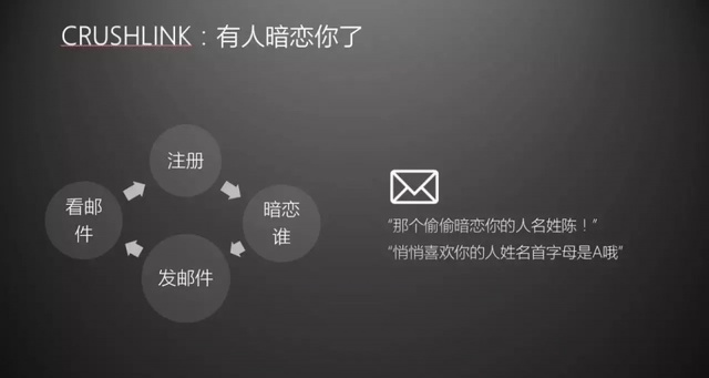 7没有网易和支付宝的流量，普通产品如何自传播刷屏？