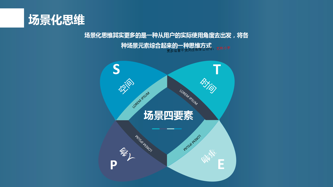 7连这10种运营思维都没有，还想做好互联网运营工作？