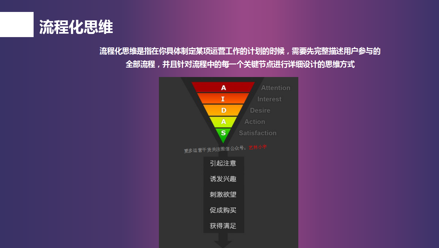 8连这10种运营思维都没有，还想做好互联网运营工作？